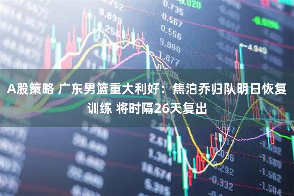 A股策略 广东男篮重大利好：焦泊乔归队明日恢复训练 将时隔26天复出